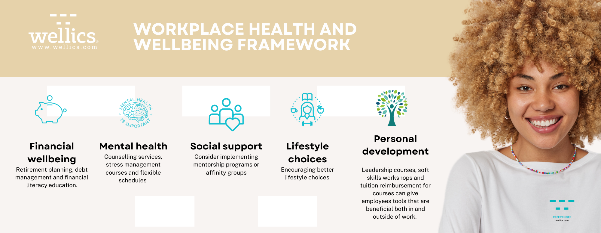 A Guide To Health And Wellbeing In The Workplace - Wellics